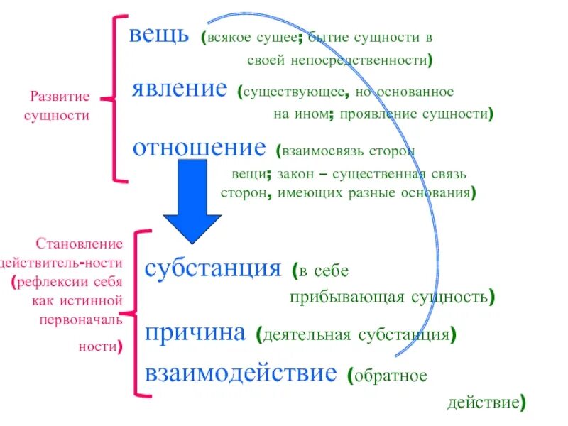 Всяк сущий в ней язык значение. Слух пройдёт по всей руси великой и назовёт меня всяк сущий в ней язык. Харцызские вести города харцызск. Налбандян художник встреча хрущева с интеллигенцией. Слух обо мне пройдёт по всей руси великой и назовёт меня всяк.