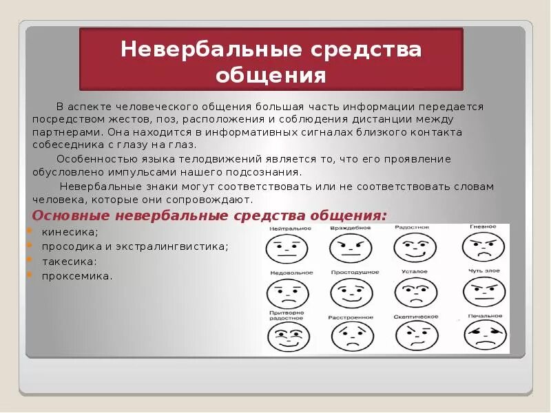 Роль невербальных средств в деловом общении. Невербальные средства общения. аспекты невербальной коммуникации.