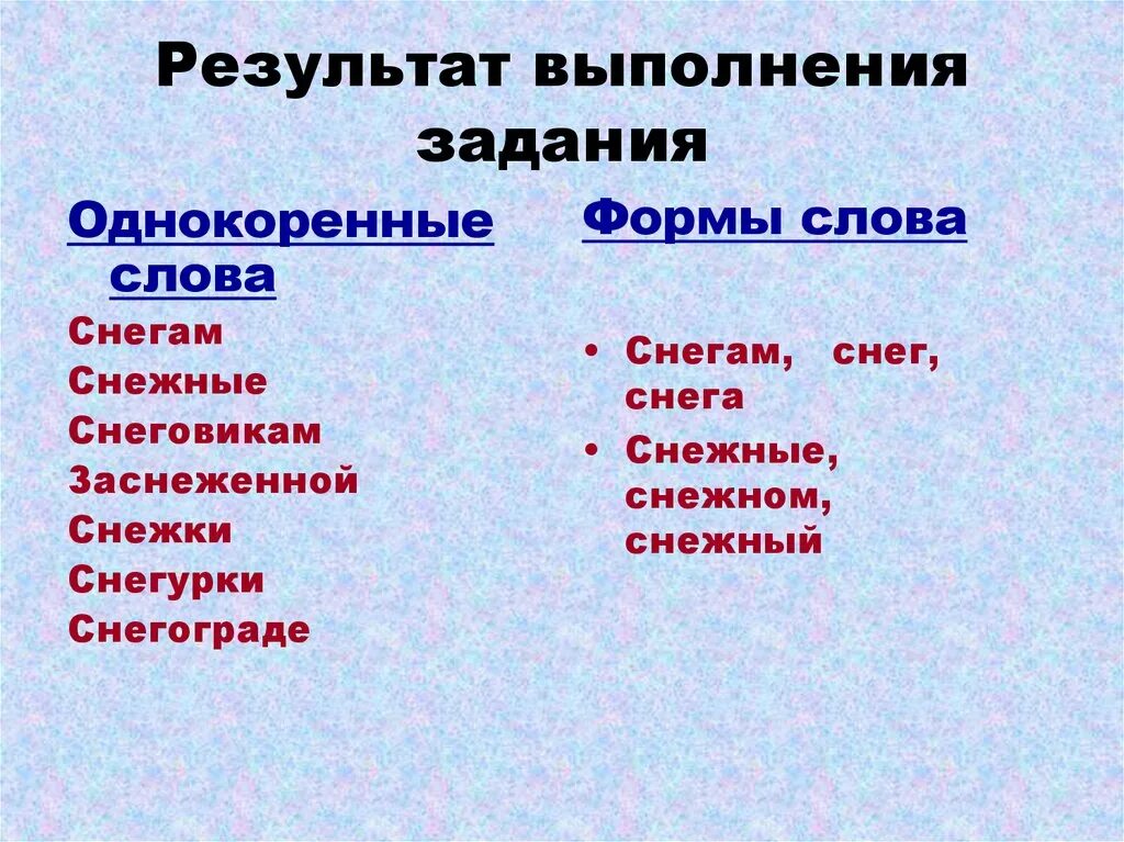 5 слов изменяемые. Формы слова снег. Форма слова снежный. Изменить форму слова снег. Снег однокоренные слова.