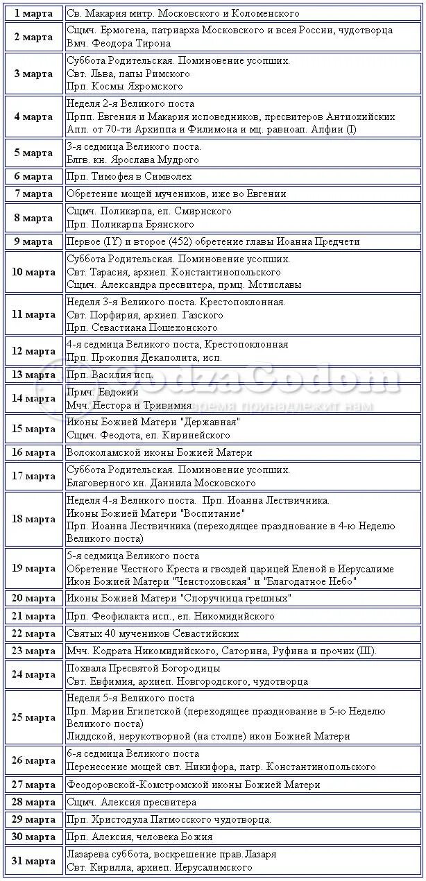 Какой праздник по церковному календарю 26 февраля. Праздники в феврале. Праздничные даты февраля. Календарь праздников на февраль. Февраль праздники на каждый день.