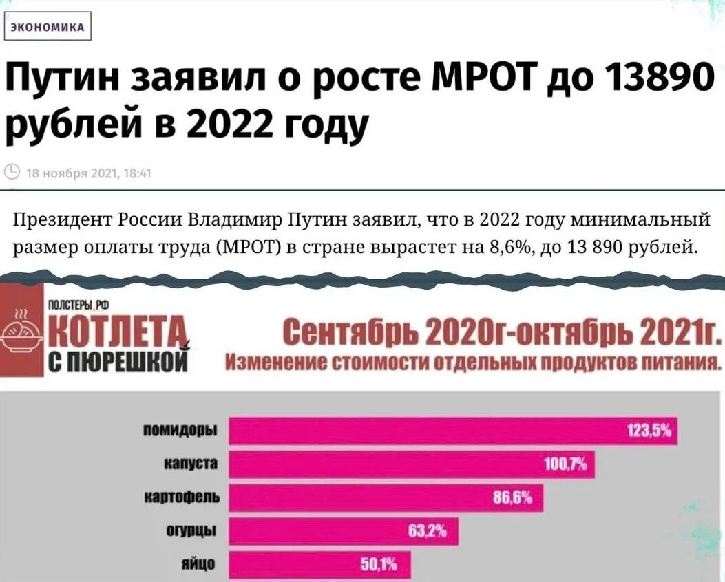 Повышен мрот. МРОТ Красноярск 2024.