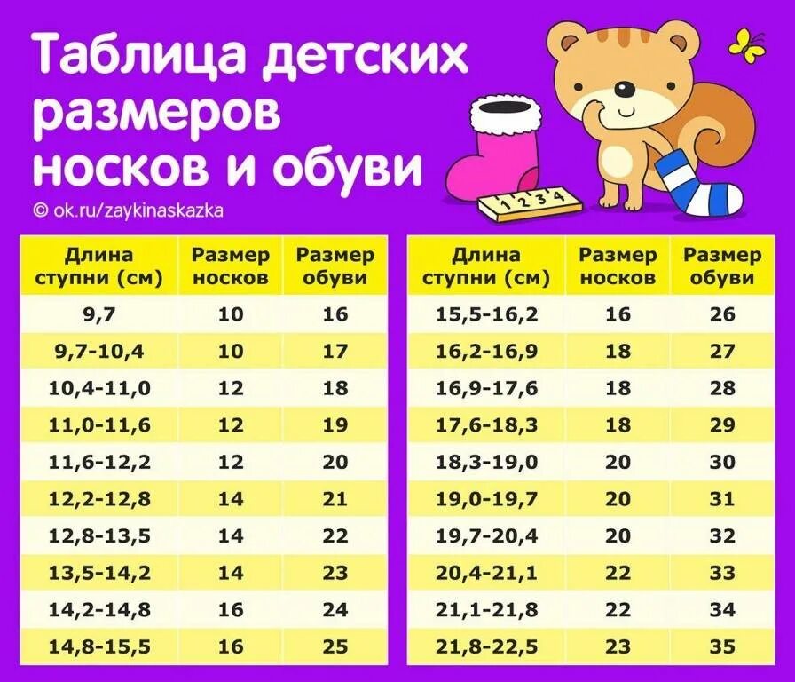 Стопа 16 см какой