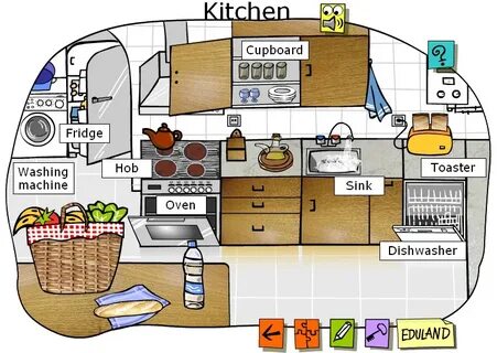 There is kitchen