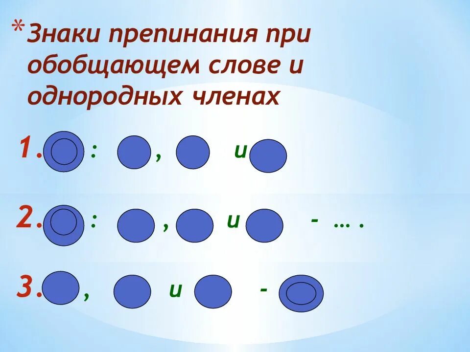 Схема с обобщающим словом