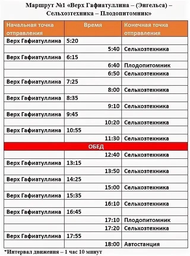 Расписание автобусов бугульма альметьевск