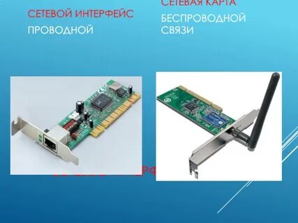Проводной интерфейс