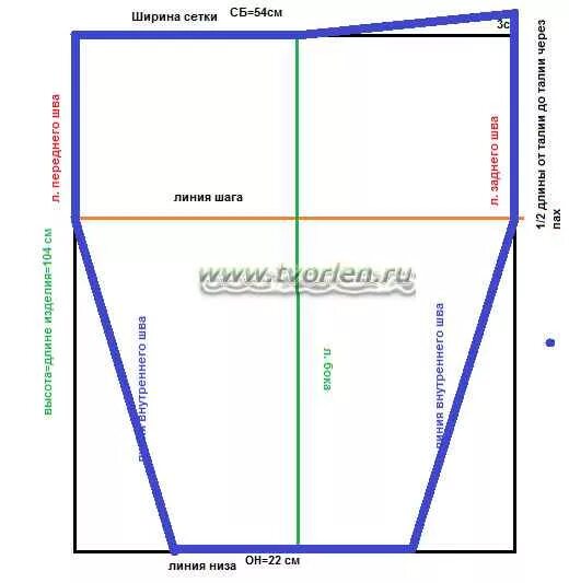 Шорты панталоны женские выкройка. Шортики панталоны женские выкройка. Рейтузы выкройка. Мужские штаны с ластовицей выкройка. Шортики панталоны женские выкройка.