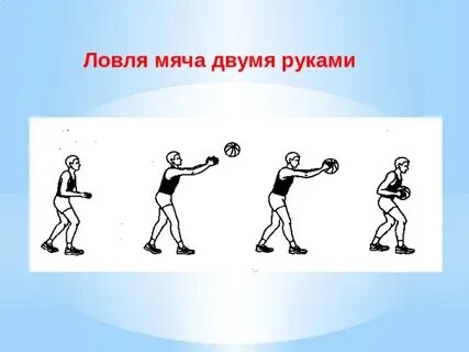 Ловля мяча двумя руками