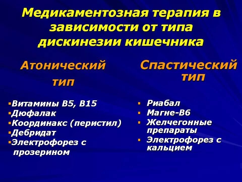 Дискинезия толстой по гипотоническому типу. Дискинезия кишечника. Дискинезия толстой кишки по гипермоторному типу. Дискинезия Толстого кишечника. Гипомоторная дискинезия Толстого кишечника.