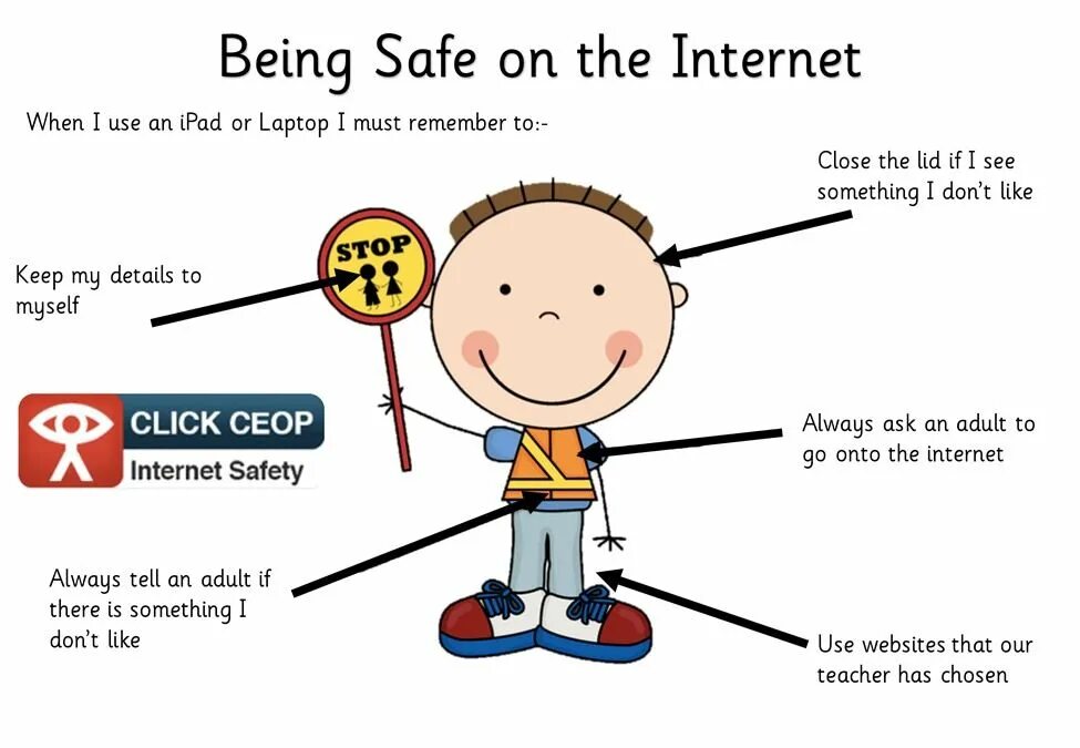 The internet can to use. Safety rules in internet. internet safety tips. be safe on the internet. how to be safe on the internet.