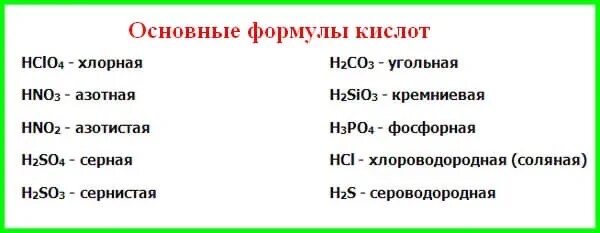 Азотно кислотная формула