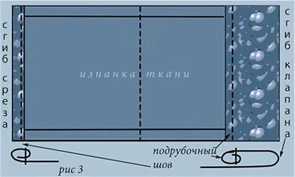 Как сшить наволочку 50 на 70