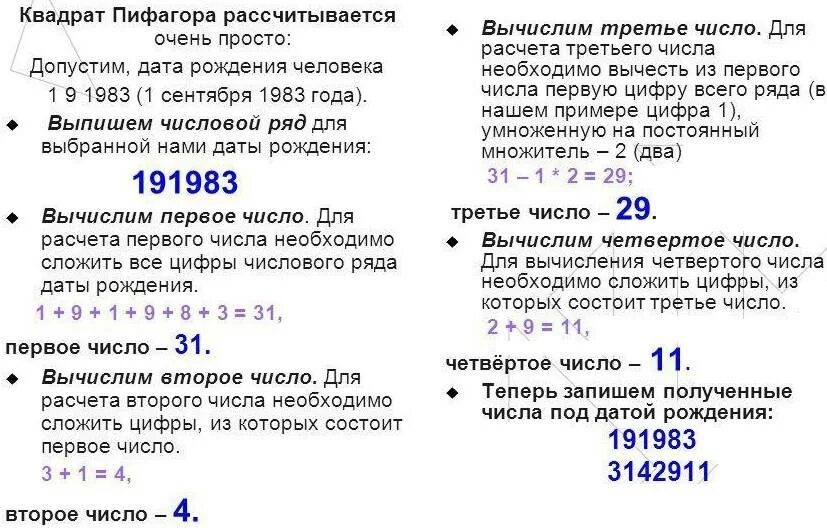 Рассчитать пифагора по дате рождения. Расчёт по дате рождения в нумерологии. Нумерология квадрат Пифагора по дате рождения. Таблица Пифагора нумерология по дате рождения. Как считать матрицу нумерологии.