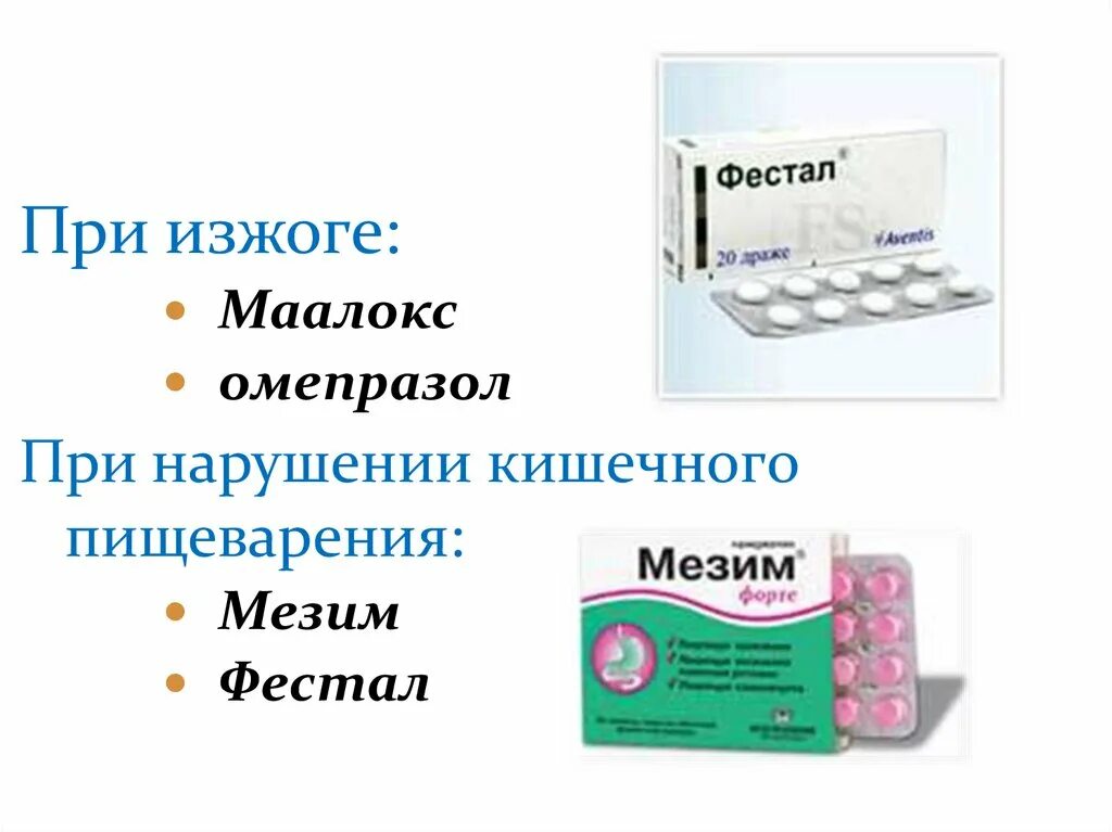 Мезим и фестал в чем разница. Таблетки при изжоге. Лекарство от изжоги фестал. Фестал при изжоге. Фестал Мезим.