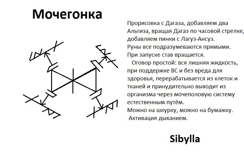 Егильет отзывы. Руны и рунические ставы. Руны . Заклинания и ставы. Рунические ставы и формулы черная магия. Руны став.