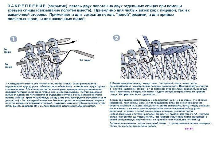 Эластичное закрытие лицевых. Схема эластичного закрытия петель спицами. Закрытие петель спицами два полотна. Закрытие петель полой резинки иглой. Полая резинка спицами по кругу 2х2.