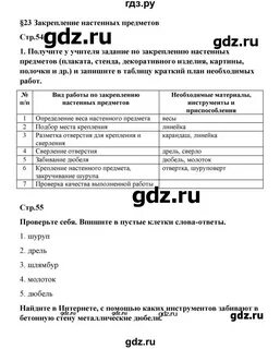 Технология 7 класс 3 параграф