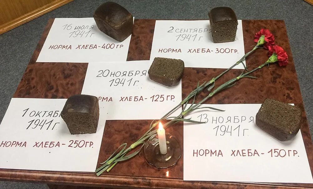 Что ели в блокаду ленинграда. Еда в блокадном ленинграде. питание в блокадном ленинграде. блокада ленинграда питание. продукты в блокадном ленинграде.