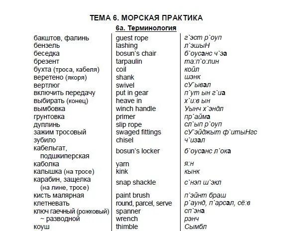 Английские слова для моряков