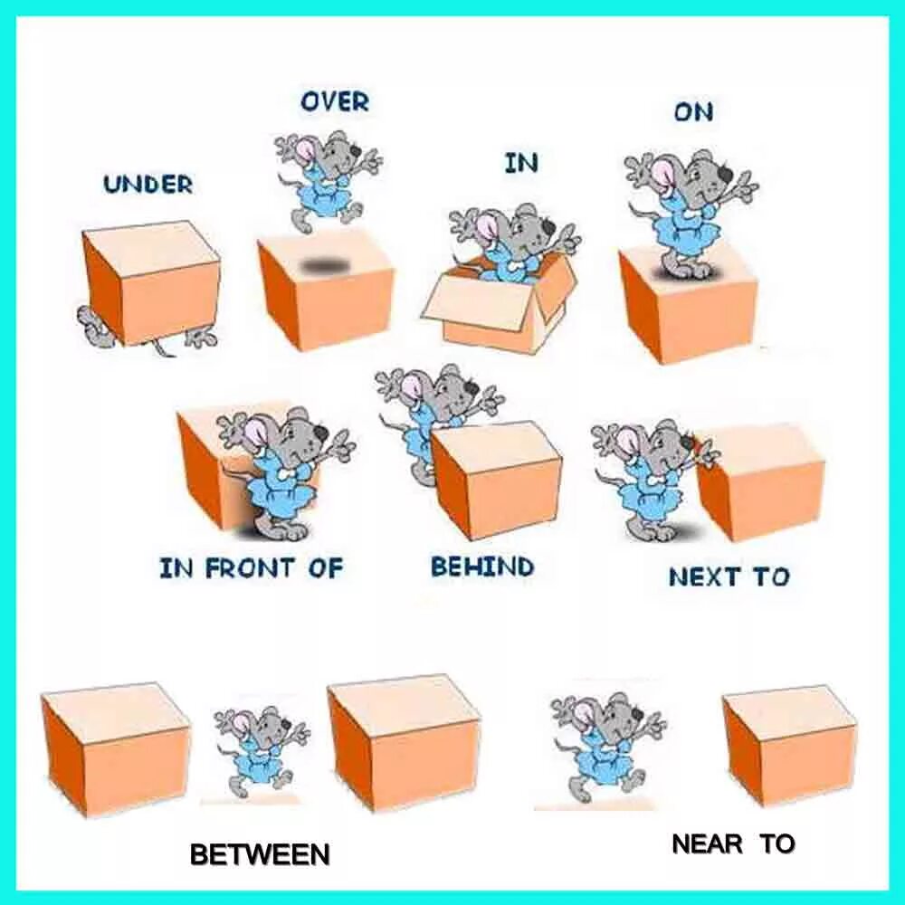 Предлоги in on under next to. Английский предлоги in on under behind. Prepositions of place предлоги места. Предлоги on in under near. Is in front перевод