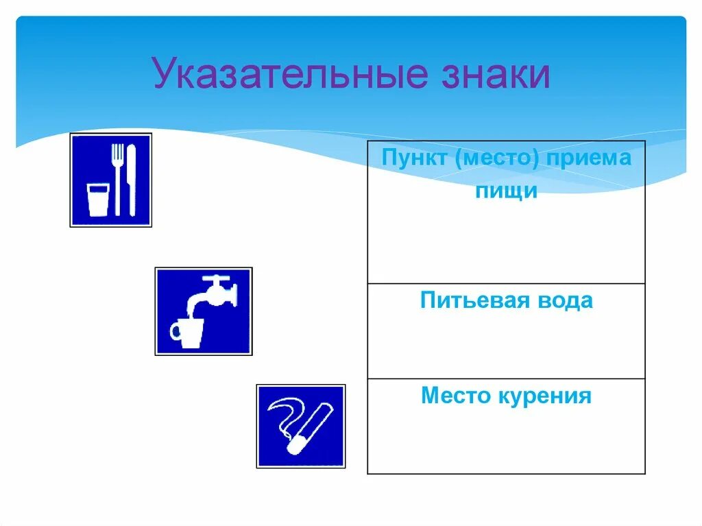 Дорожные знаки информационные. Указательные знаки. Указательные знаки пример. Информационные знаки. Указательные знаки пример.