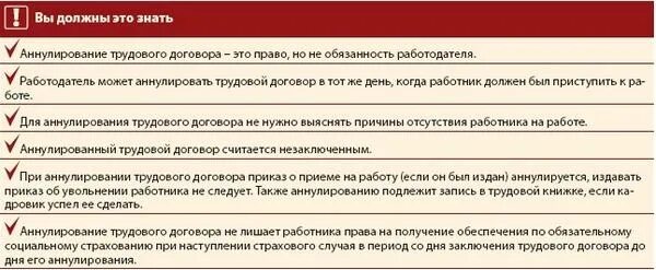 В каких случаях подписывается. Анулированиетрудового договора. Аннулирование трудового договора. Аннулировать трудовой договор. Причины аннулирования трудового договора.