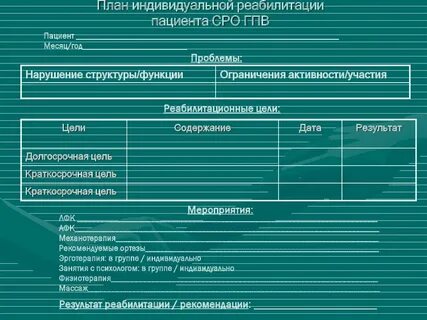 Социальная карта пациента
