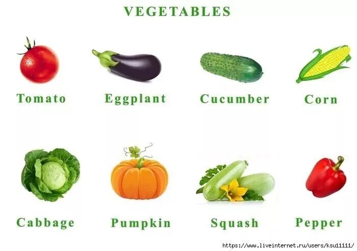 Овощи слова русский. Овощи на английском для детей. Овощи рна англ. Овощи на английском карточки. Карточки с изображением овощей.