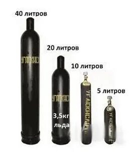 Баллон углекислый углекислый 10 литров