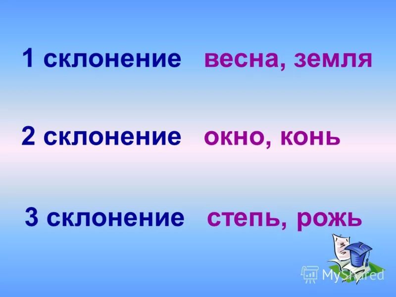 Просклоняй окно озеро. Просклоняй окно озеро. Просклоняйте имена существительные окно озеро таблица. Просклоняй слово озеро. Склонение по падежам 3 класс.