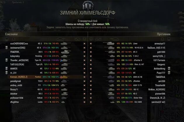 Статистика игрока world. Статистику игроков в World of Tanks. Стата игрока World of Tanks. Статистика игрока мир танков. Статистика танков в мире.