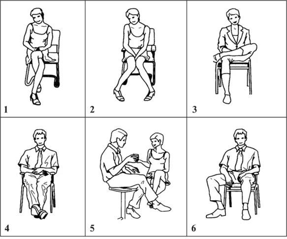 Нога на ногу что значит у мужчин. Положение ног сидя психология. Положение ног сидя на стуле. Сидячие позы психология. Человек в положении сидя.