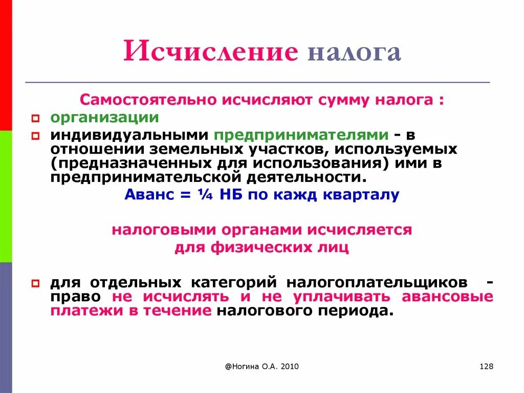 Налог исчисляемый самостоятельно