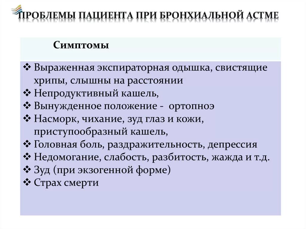 Настоящие и приоритетные проблемы пациента. Проблемы пациента при приступе бронхиальной астмы. Приоритетные проблемы при бронхиальной астме у детей. Потенциальные проблемы пациента с бронхиальной астмой. Приоритетная проблема пациента при бронхиальной астме.