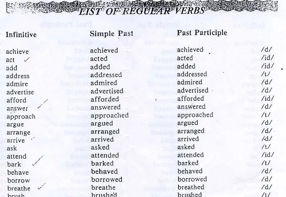 Put 3 формы. Таблица неправильных глаголов с транскрипцией и переводом. This that these those в английском. That 3 формы. Разница this that these those.