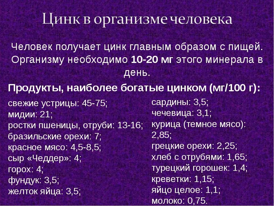 С каким витамином принимать цинк. Роль цинка в организме человека. цинк презентация. презентация по химии цинк. общая характеристика цинка.