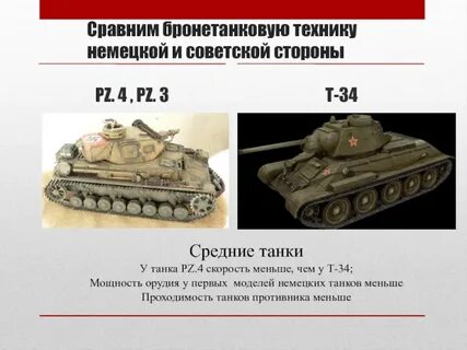 Сравнить технику