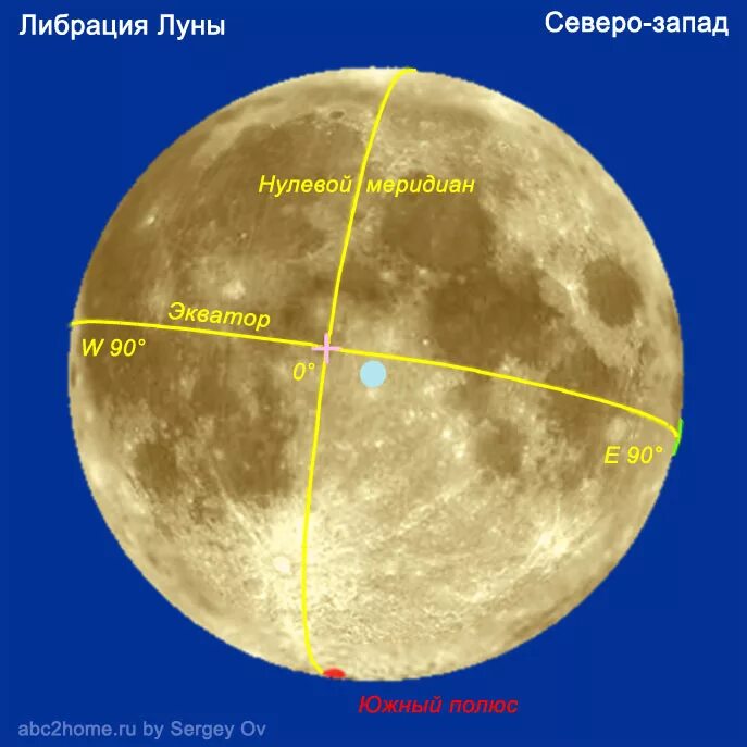 Радиус луны м. Либрация Луны. Луна на Северо западе. Радиус Луны. Координаты Луны.