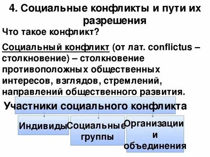 Социальный конфликт рабочий лист 11 класс