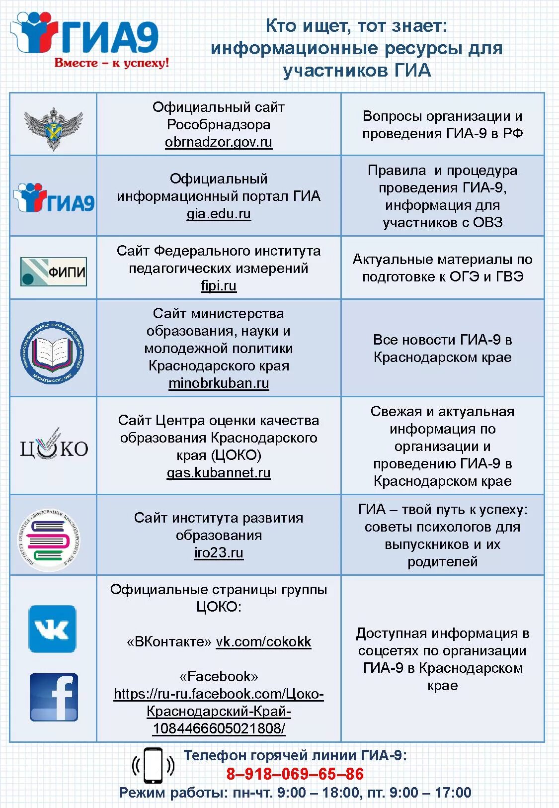Сайты для подготовки к огэ. Информационные ресурсы для участников гиа. информационные плакаты огэ. информационные ресурсы для подготовки к гиа-9. информационные ресурсы для участников гиа 11.