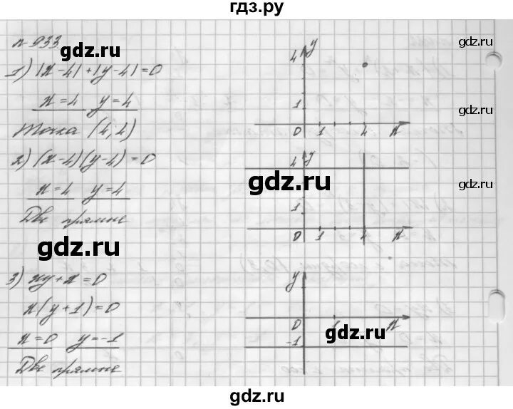 Алгебра 7 класс номер 933