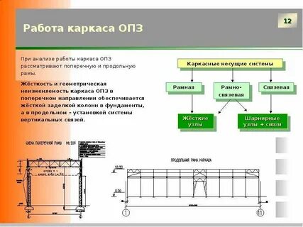 Стальные задачи