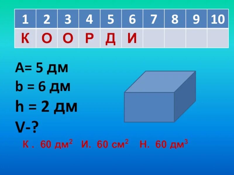 2 Дм 3 см. Дм2. 5 Дм + 2 дм. 2 Дм*2 дм. Сколько сантиметров в 4 дм2