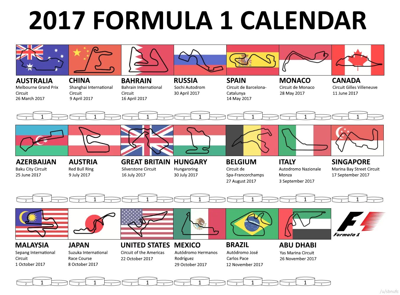 Россия 1 календарь. Формула 1 календарь. Формула-1 расписание. F1 Schedule. Календарь формулы 2022.