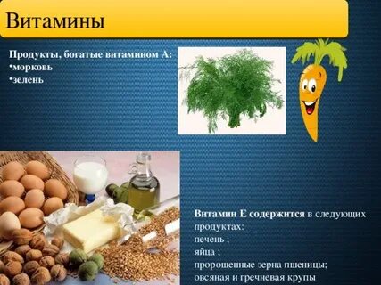 Витамины в зелени