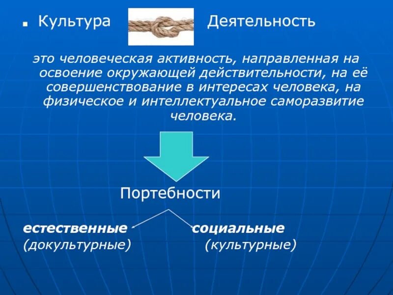 Культура деятельности человека. Культурная деятельность человека. Деятельность это. Культурная активность.