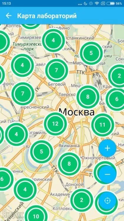 Удобно контроль. Удобно контроль