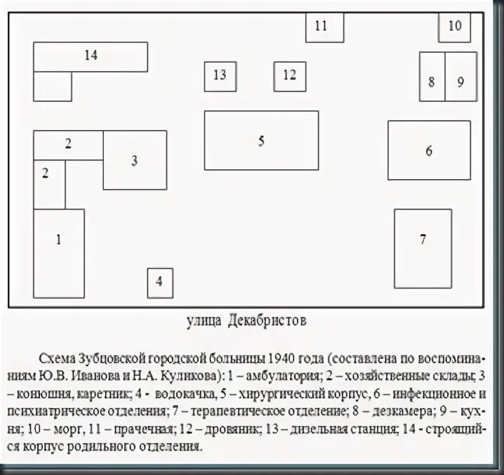 Схема 67 больницы в москве Схемы 1