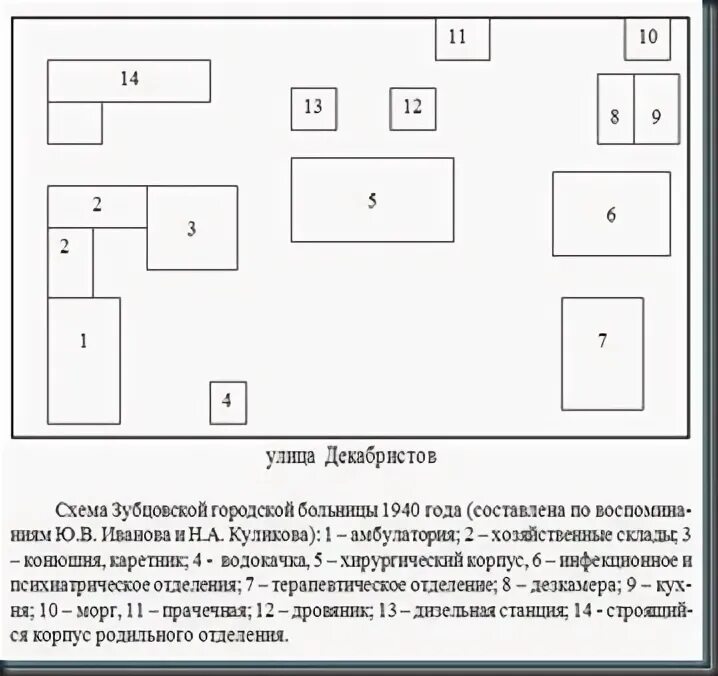 Больница 67 на карте. 67 Больница схема. ГКБ 67 схема. 67 Больница схема корпусов. 67 Больница схема корпусов корпус г.