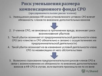 Компенсационный фонд